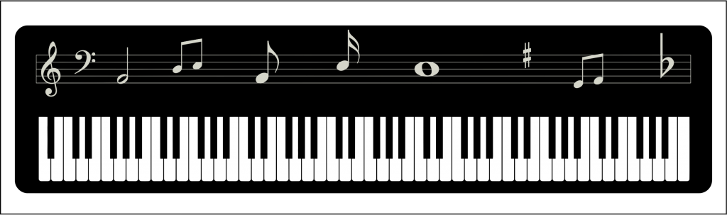 Musical scales of cyberwar: the graphic of a piano keyboard illustrates how the core principles of the law of war apply to cyberspace